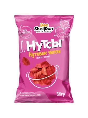 Изображение загружено обработкой обмена